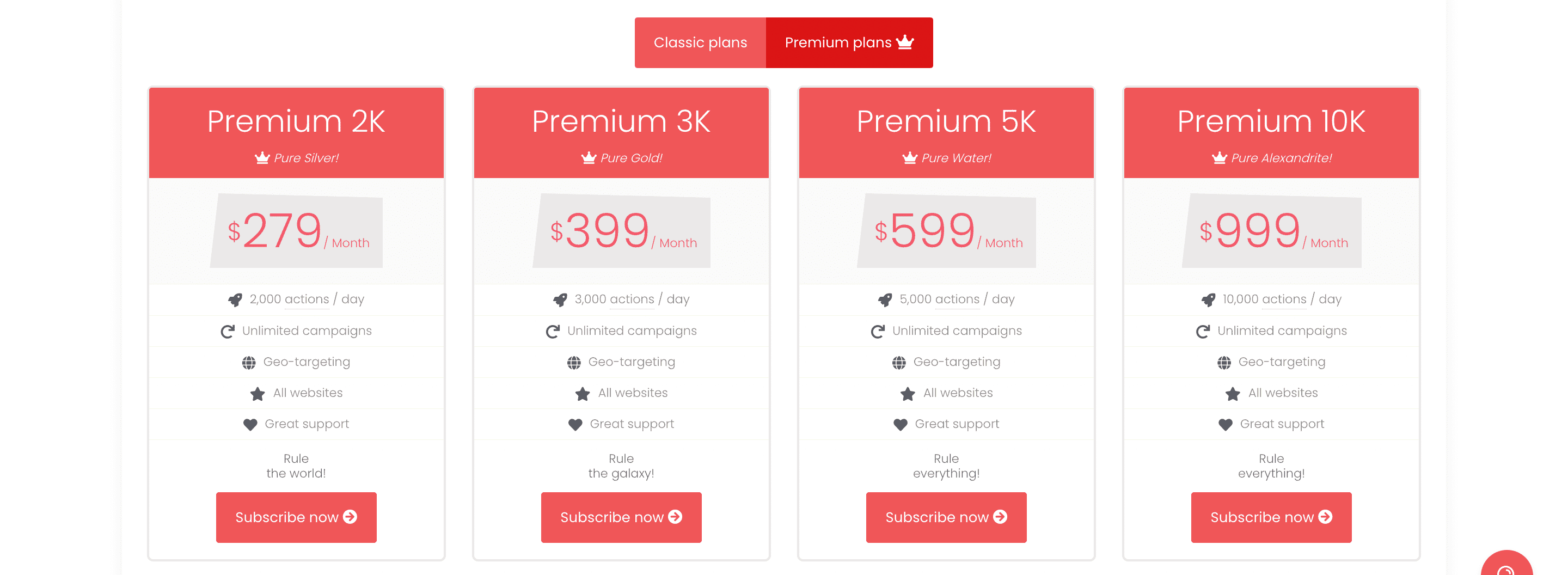 babylontraffic pricing Table