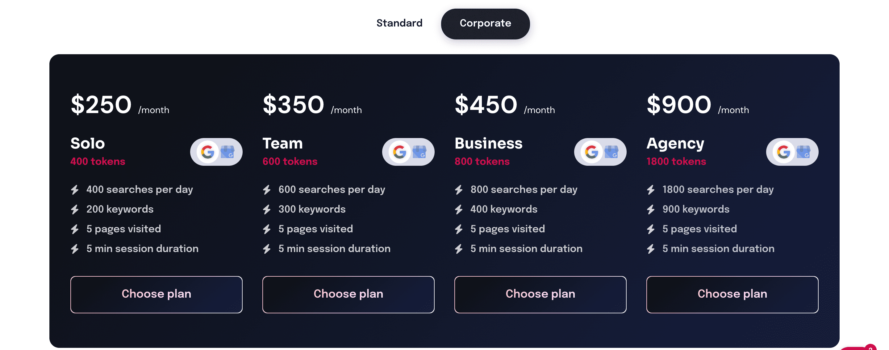Clickseo pricing Table