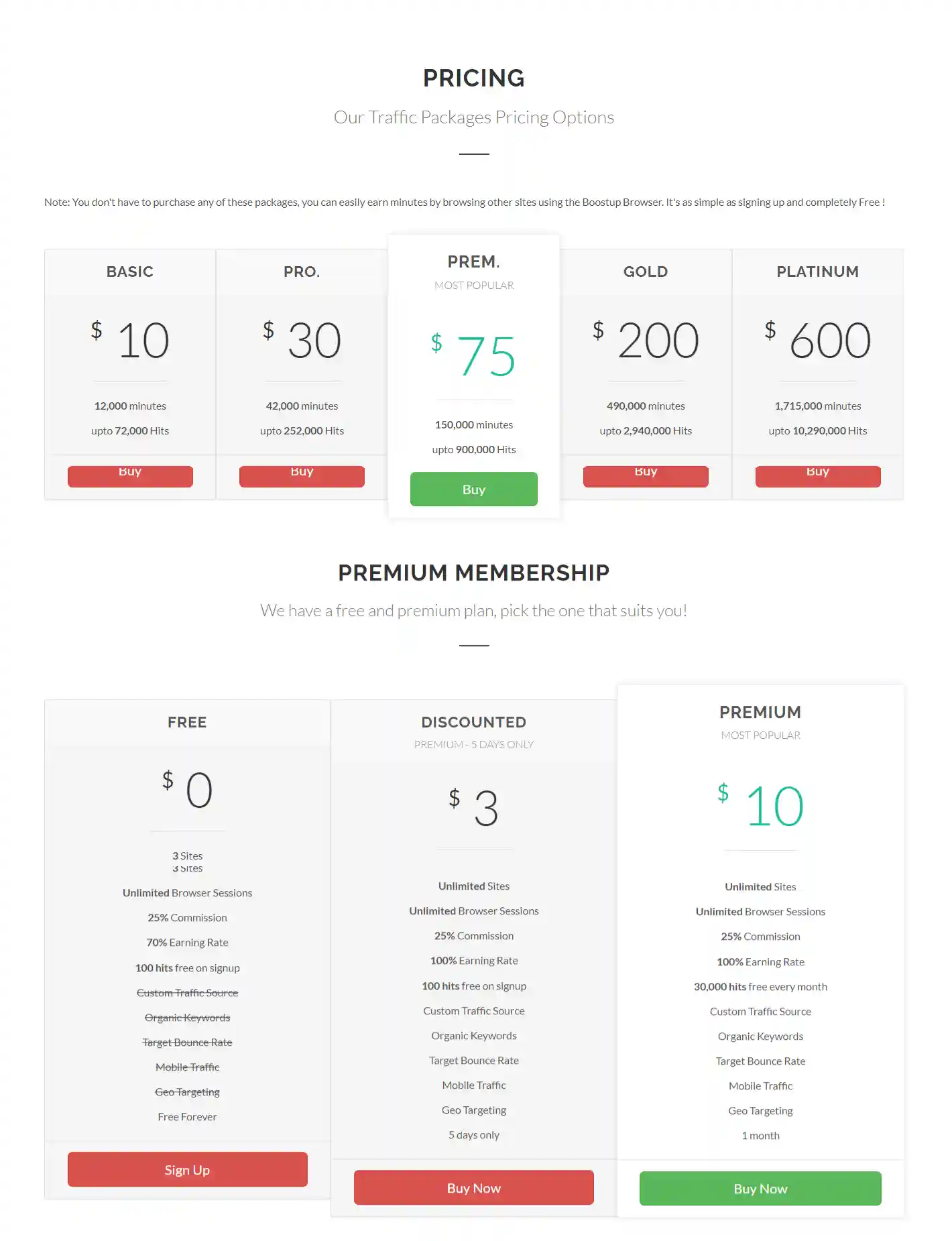Rank Boost Up pricing table screenshot.