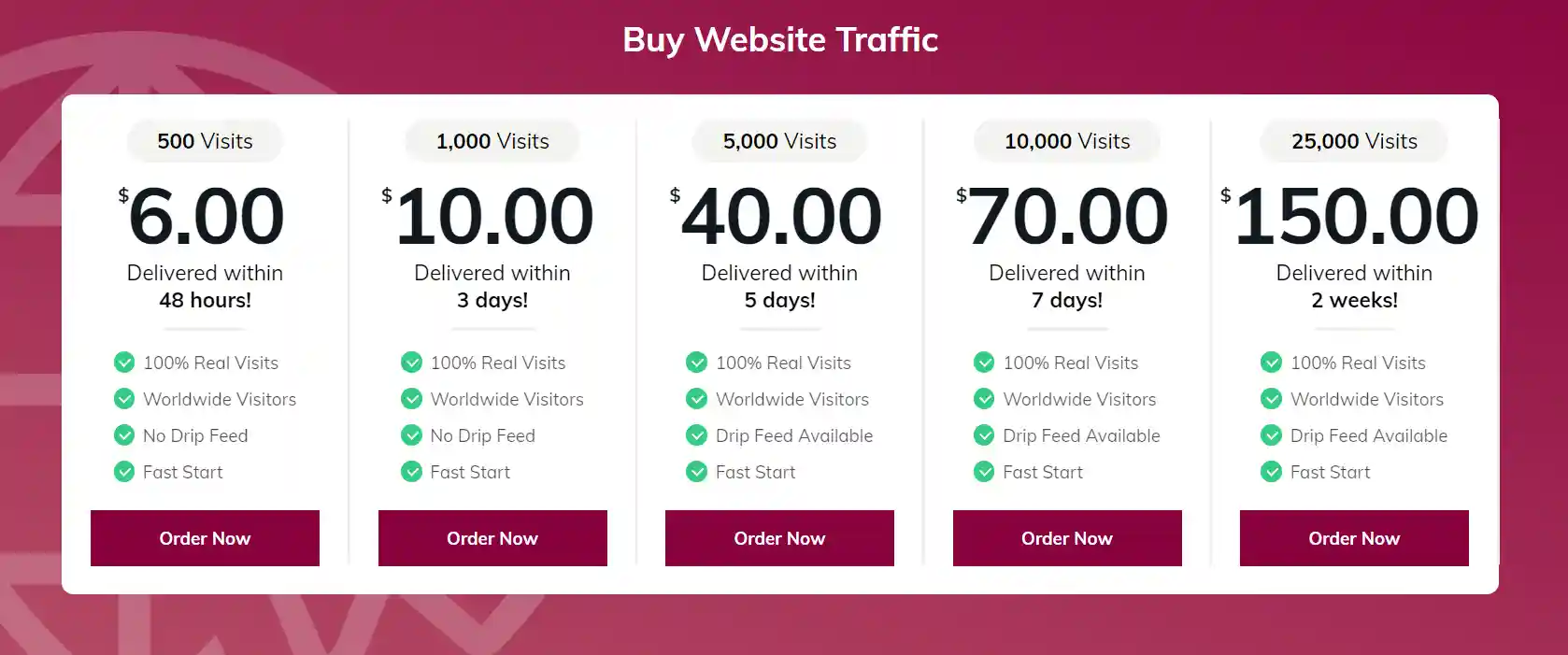Red Social Website Traffic Pricing Table.