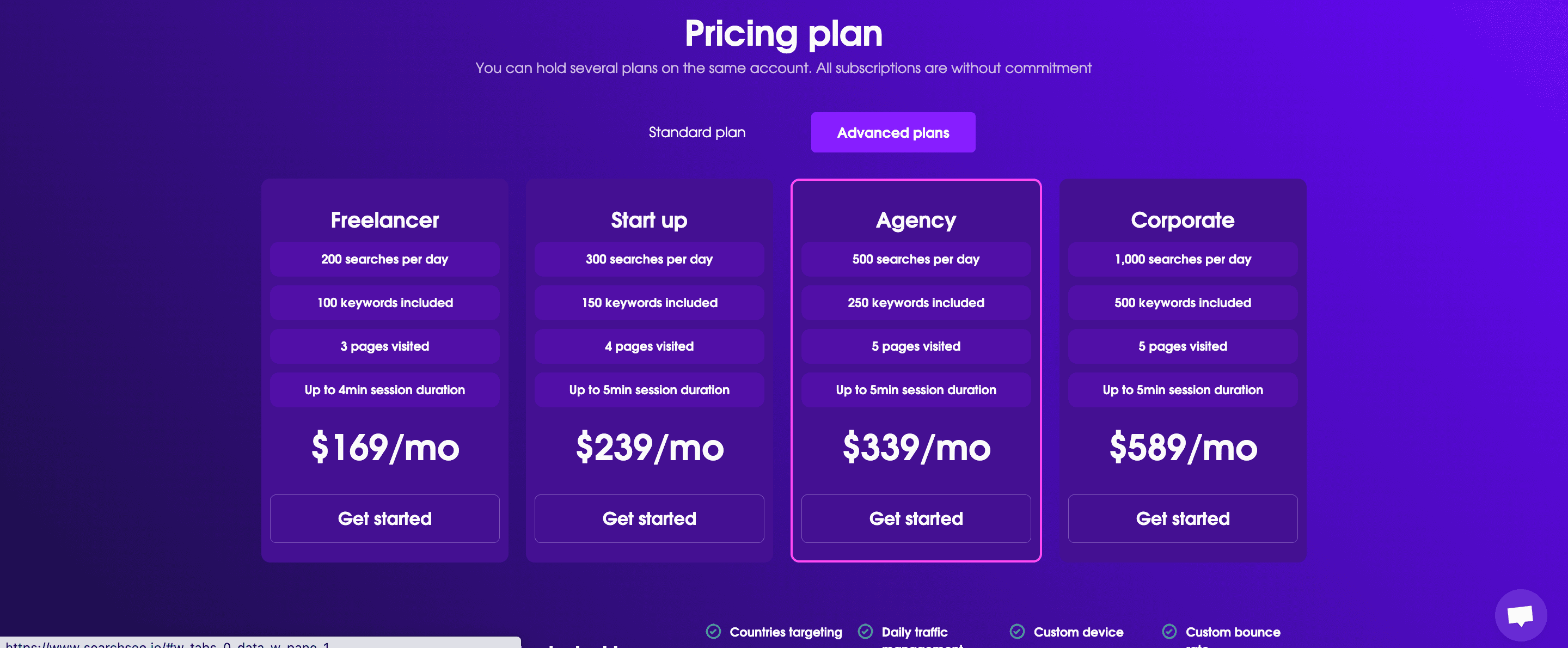 SearchSEO advanced pricing
