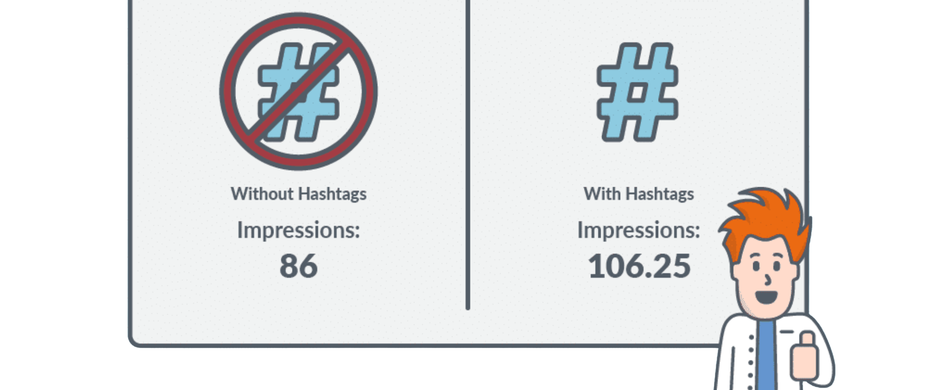 A screenshot of a social media post with and without hashtags to illustrate the difference in reach.